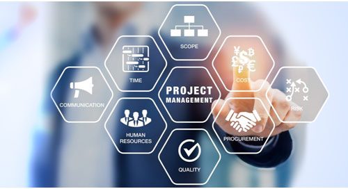 How Contract Management is Used in Project Management