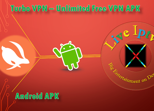 Turbo VPN apk download for Android